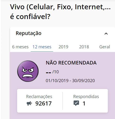 Reclame Aqui / Como fazer uma reclamação no site. 